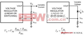 如何对LED驱动电流进行严格控制